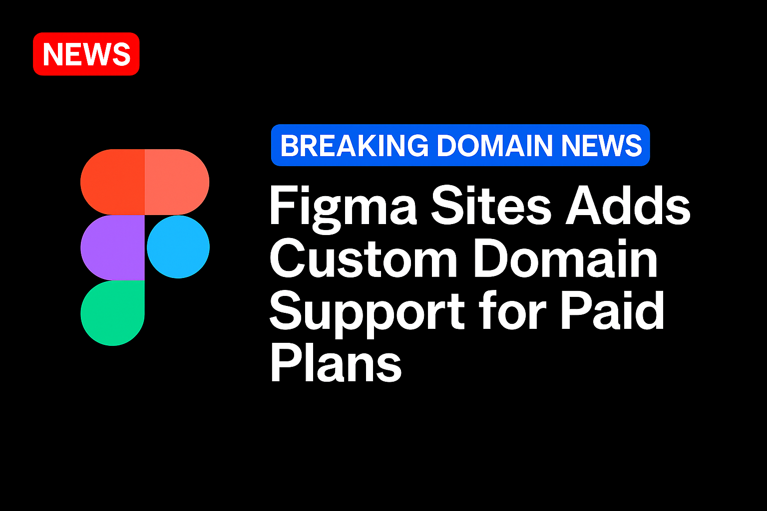Figma Sites Adds Custom Domain Support for Paid Plans