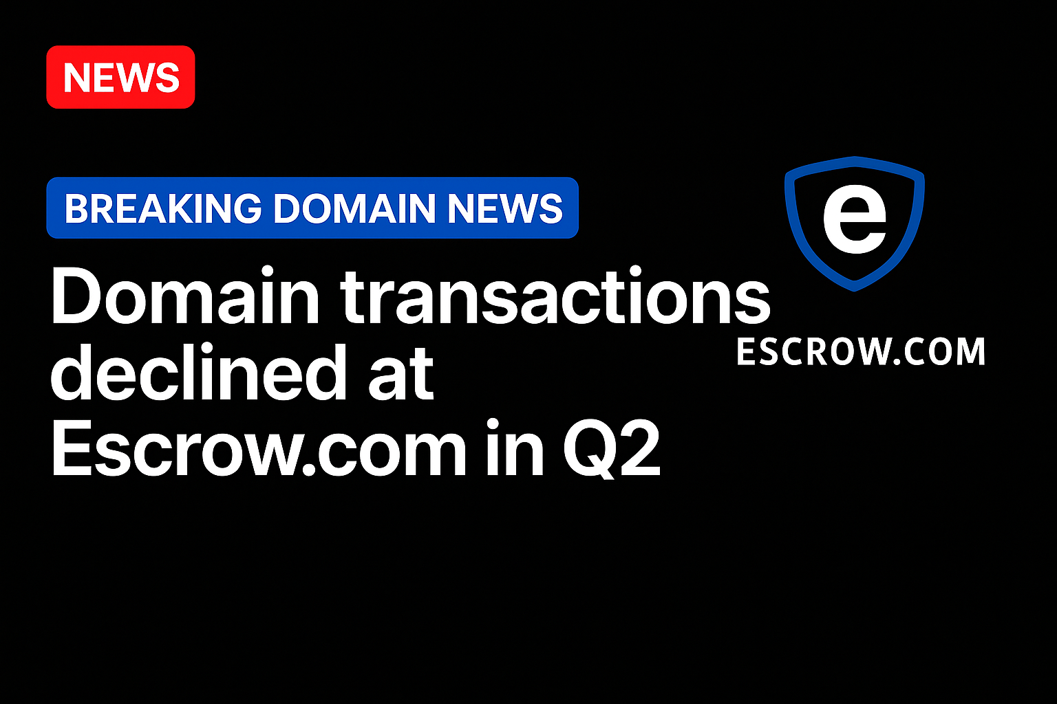 Domain transactions declined at Escrow.com in Q2